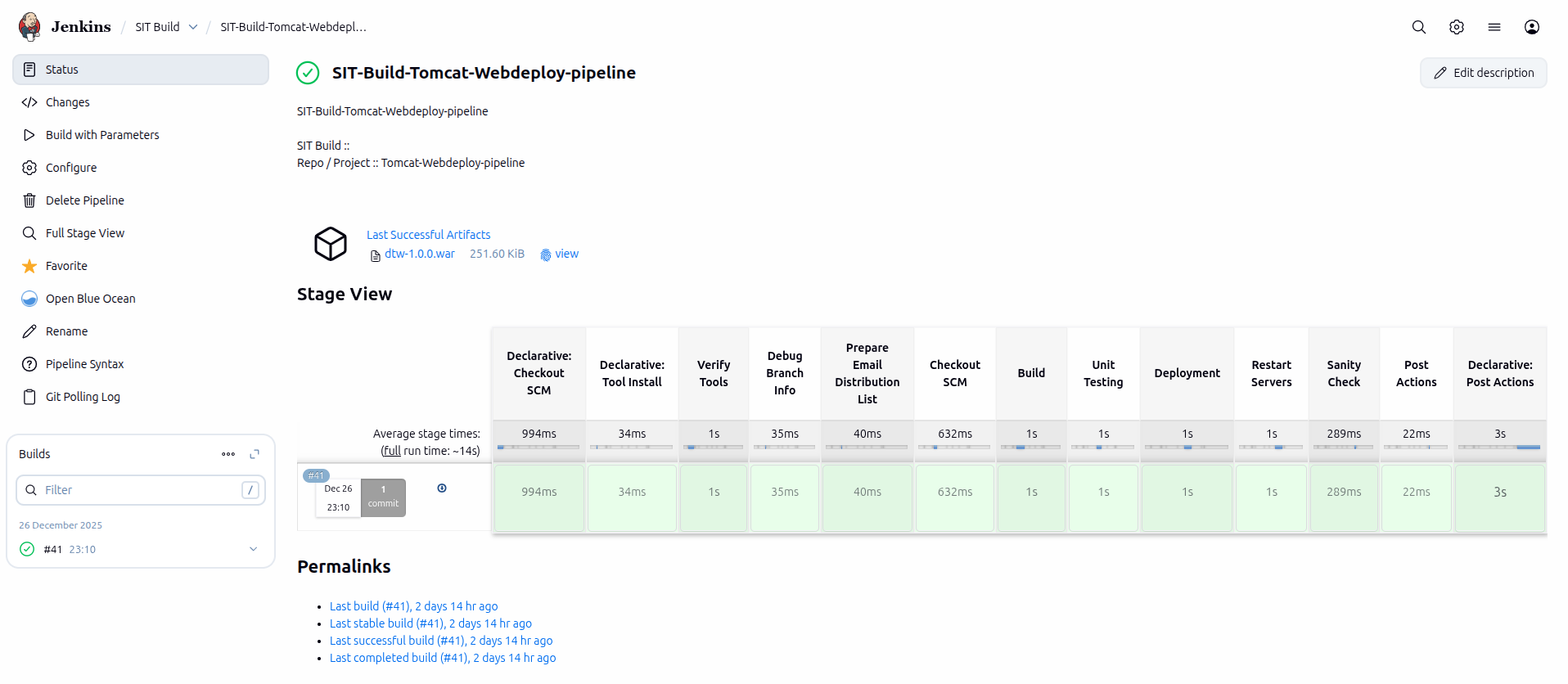 Continuous Integration and Deployment pipeline diagram