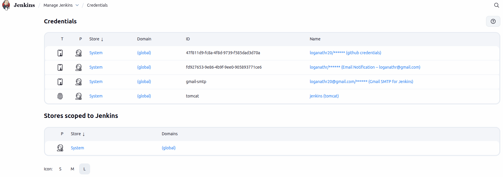CI/CD Pipeline Flow Diagram showing build, test, deploy, and monitoring stages