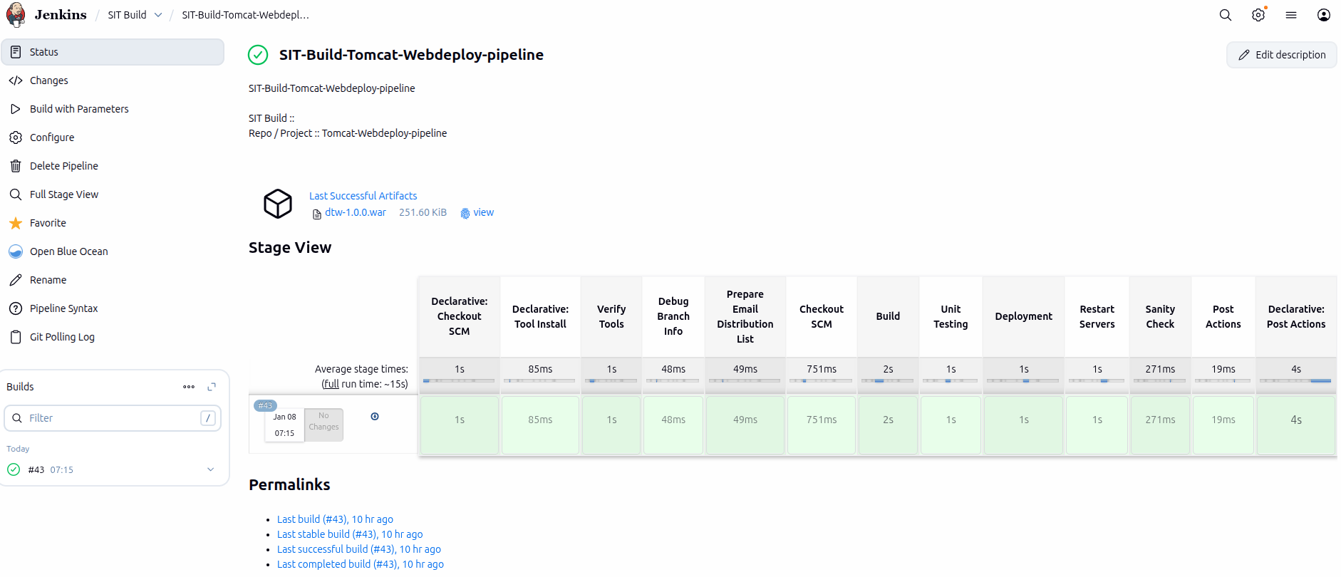 CI/CD Pipeline Flow Diagram showing build, test, deploy, and monitoring stages